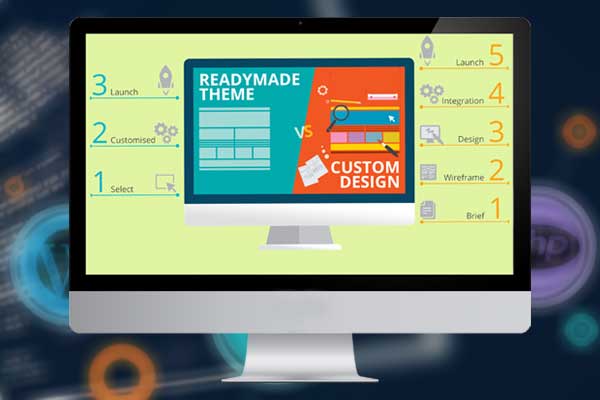 Hire Web Developers