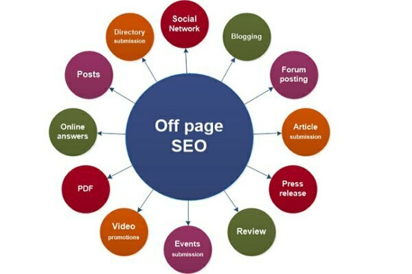 Off-Page SEO Services