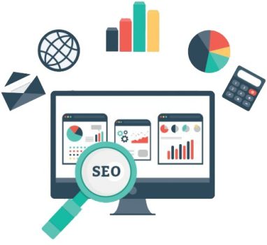 Digital Marketing Al Quoz