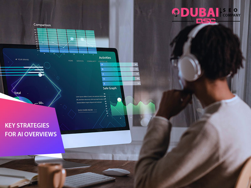 Key Strategies for AI Overviews